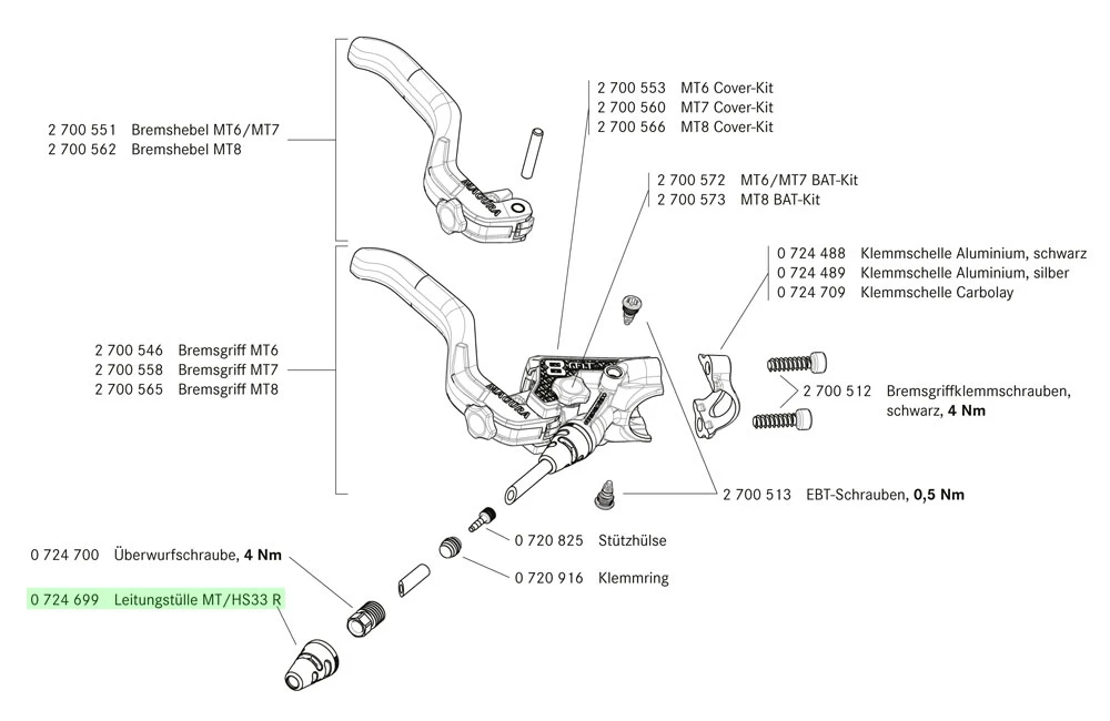 MAGURA Leitungstülle Für Bremsgriff – Bild 2