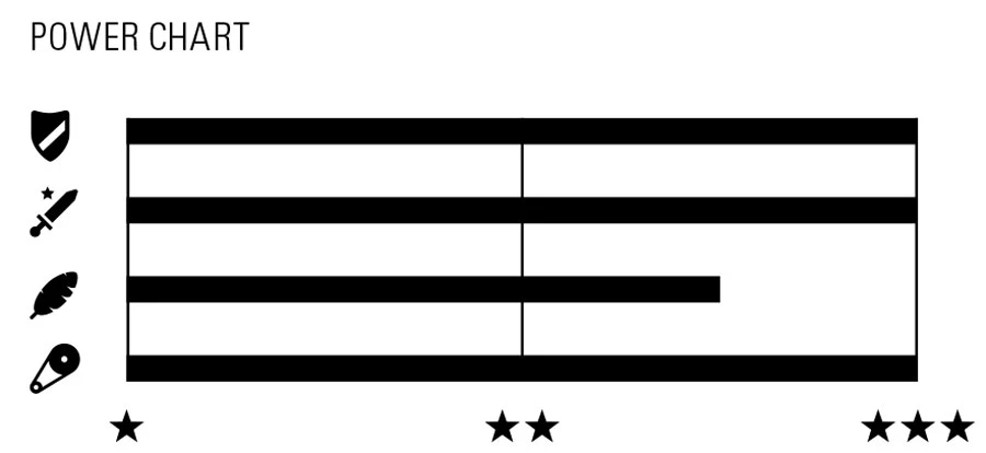 9SX Kette 9-fach – Bild 3