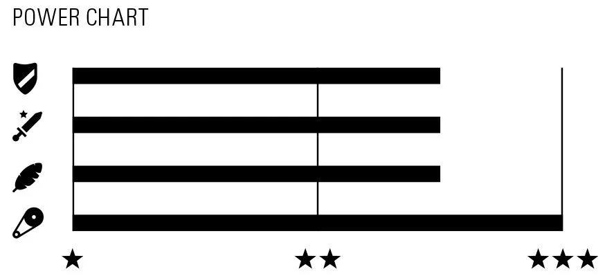 10SG Kette 10-fach – Bild 3