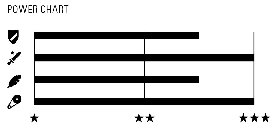 11SB 11-fach Kette – Bild 2