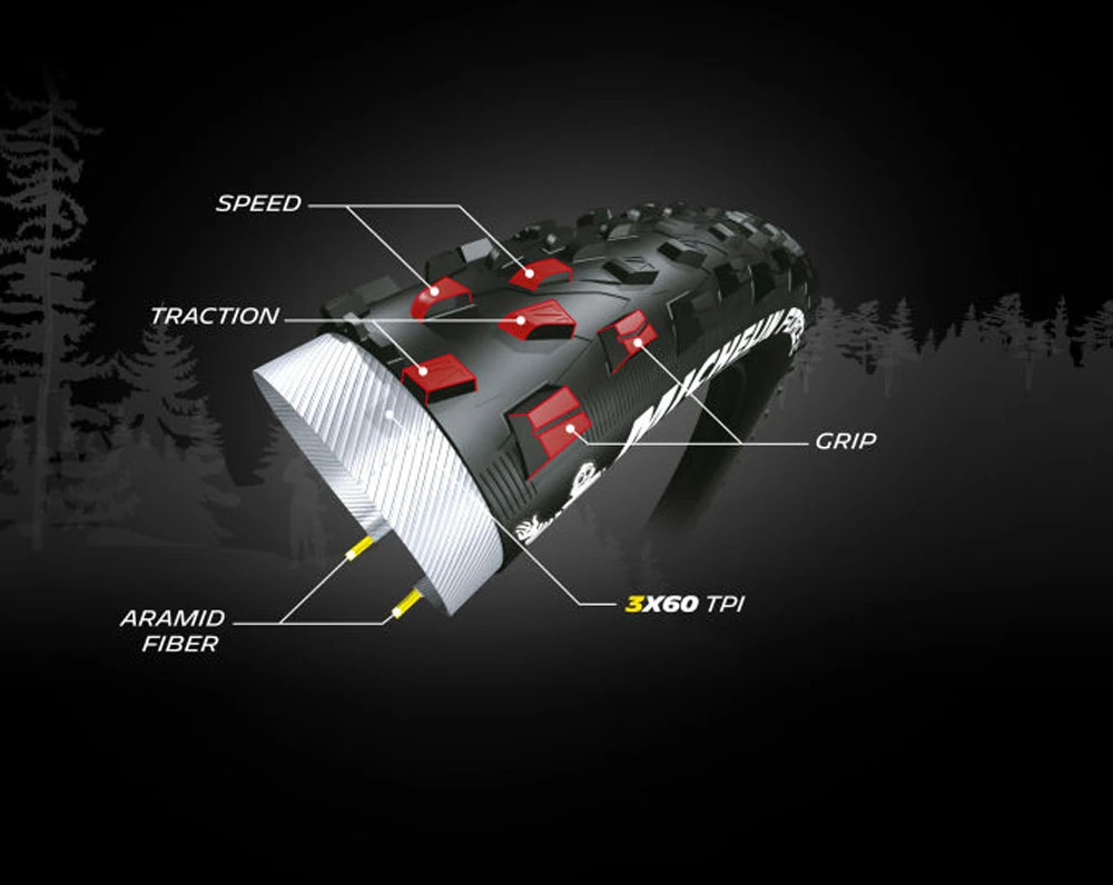 Michelin Force XC Performance 27,5x2,25" Faltreifen – Bild 3