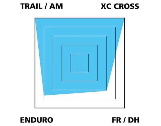 Var Disc Beläge Für Avid Trail/Elixir/Guide – Bild 3