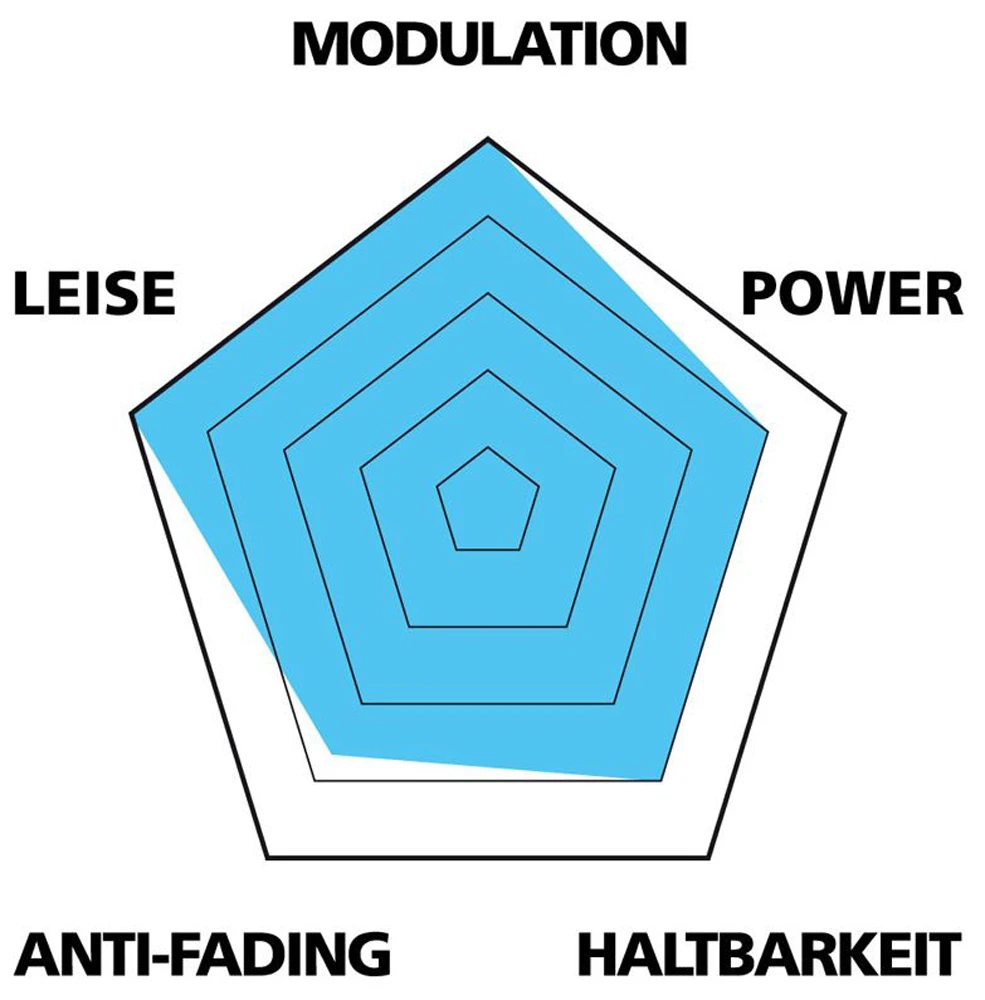 Var Disc Beläge Für Sram Red (25er Werkstatt Verpackung) – Bild 3