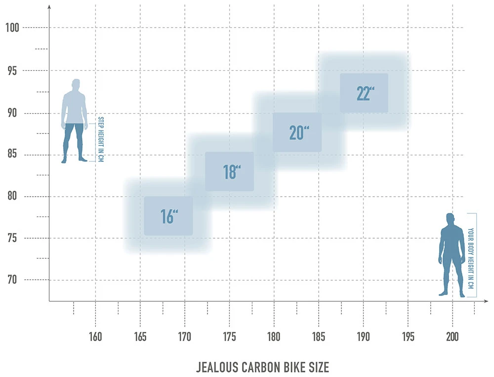 Jealous 10.0 – Bild 2